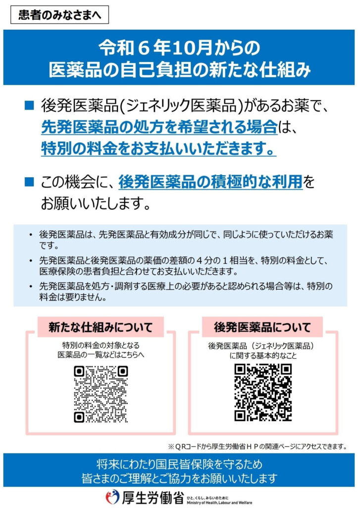 長期収載品の選定療養について｜名古屋市西区の松久医院